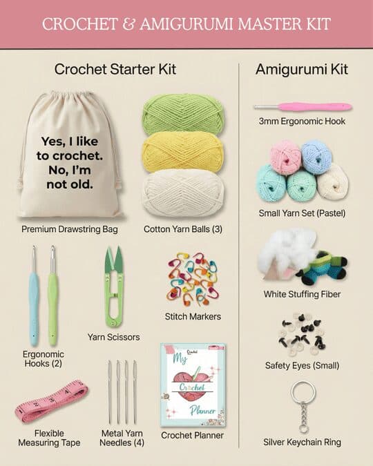 A second look at what you make